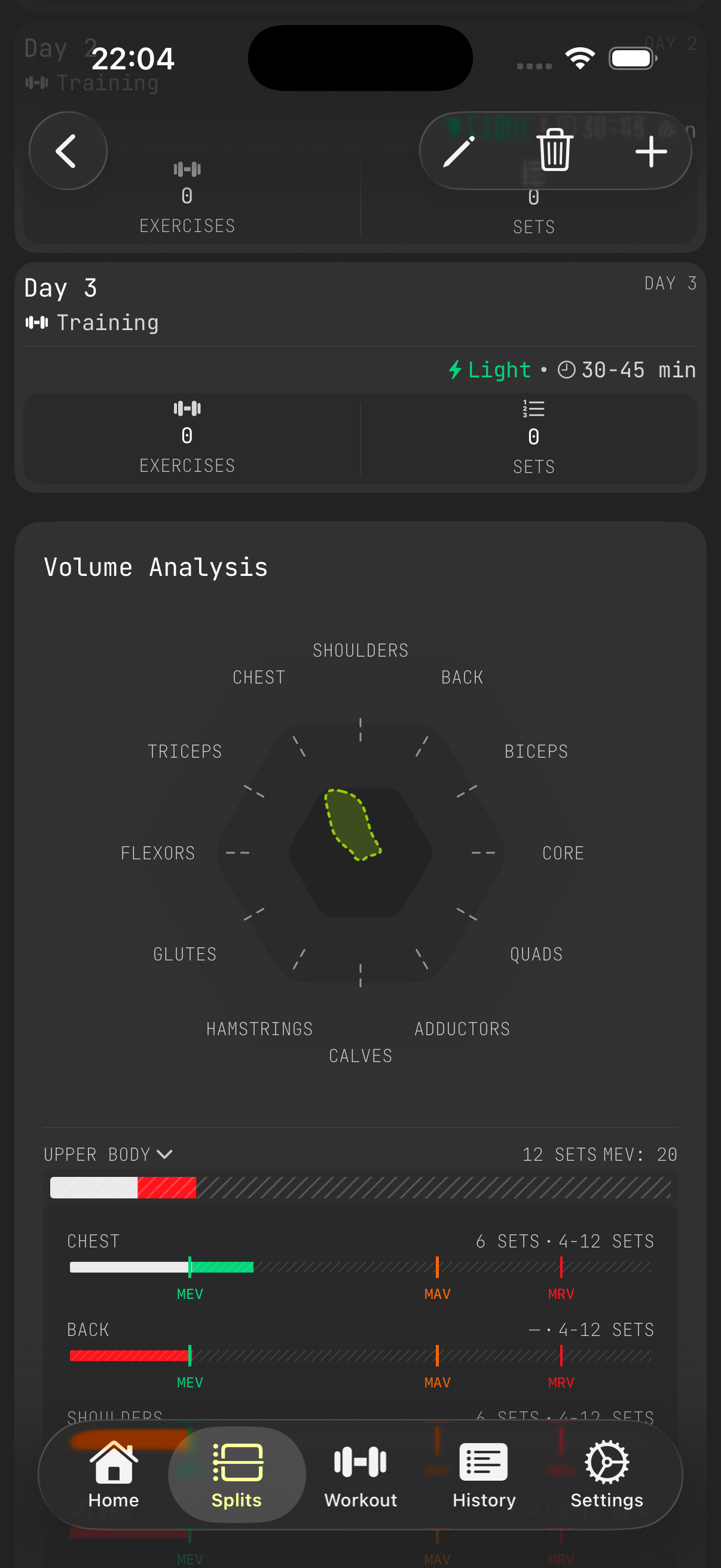 Afterset muscle graph visualization showing connected muscle groups